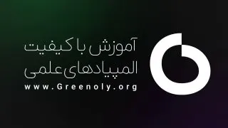 Ad creative on Telegram Ads