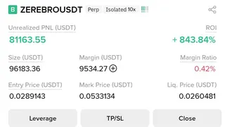 Рекламный креатив в Telegram Ads