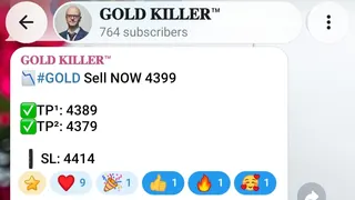 Рекламный креатив в Telegram Ads