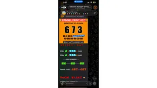 Рекламный креатив в Telegram Ads