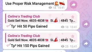 Рекламный креатив в Telegram Ads