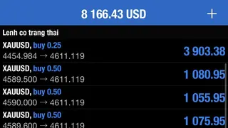 Ad creative on Telegram Ads
