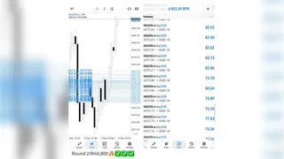 Ad creative on Telegram Ads