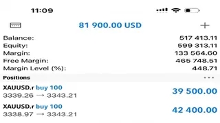 Рекламный креатив в Telegram Ads
