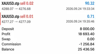 Рекламный креатив в Telegram Ads @dyycetakringgitt