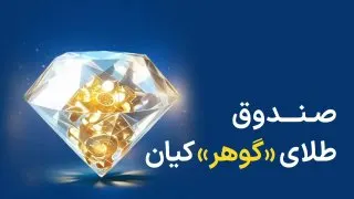 Рекламный креатив в Telegram Ads