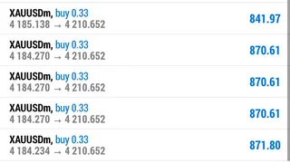 Рекламный креатив в Telegram Ads