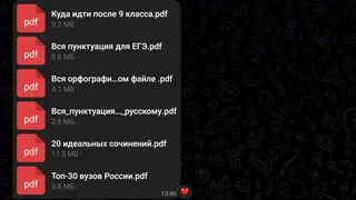 Рекламный креатив в Telegram Ads