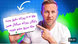 Рекламный креатив в Telegram Ads