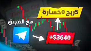 Ad creative on Telegram Ads