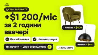 Ad creative on Telegram Ads