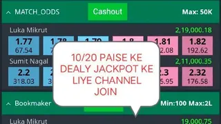 Ad creative on Telegram Ads