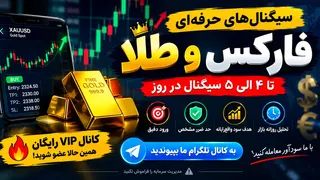 Рекламный креатив в Telegram Ads