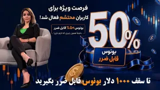 Ad creative on Telegram Ads