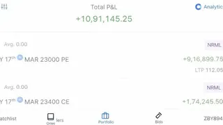 Рекламный креатив в Telegram Ads