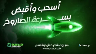 Ad creative on Telegram Ads