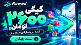 Ad creative on Telegram Ads