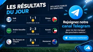 Рекламный креатив в Telegram Ads