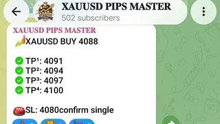 Рекламный креатив в Telegram Ads