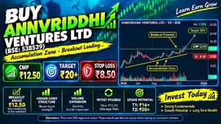 Рекламный креатив в Telegram Ads