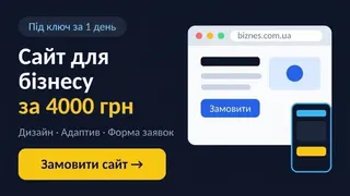Рекламный креатив в Telegram Ads