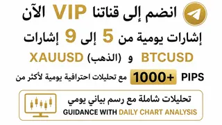 Рекламный креатив в Telegram Ads