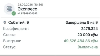 Рекламный креатив в Telegram Ads