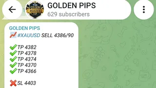 Ad creative on Telegram Ads