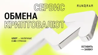 Рекламный креатив в Telegram Ads