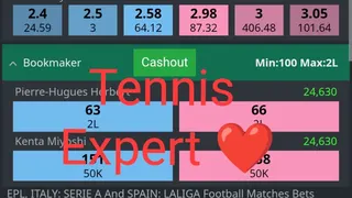 Creatividad publicitaria en Telegram Ads