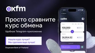 Рекламный креатив в Telegram Ads
