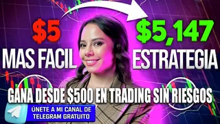 Creatividad publicitaria en Telegram Ads