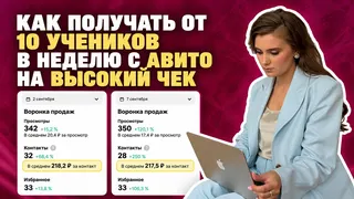 Рекламный креатив в Telegram Ads