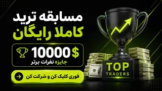 Ad creative on Telegram Ads