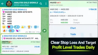 Рекламный креатив в Telegram Ads