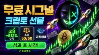 Рекламный креатив в Telegram Ads