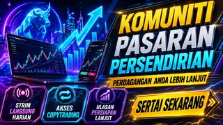 Рекламный креатив в Telegram Ads
