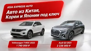 Рекламный креатив в Telegram Ads