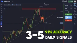 Рекламный креатив в Telegram Ads