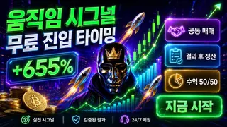 Рекламный креатив в Telegram Ads