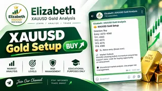 Ad creative on Telegram Ads