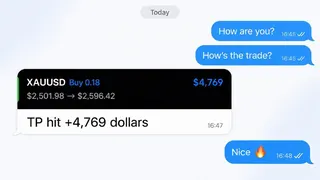 Ad creative on Telegram Ads
