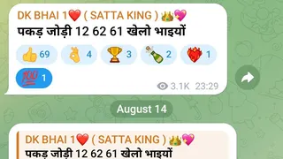 Ad creative on Telegram Ads