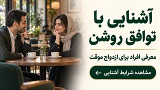 Рекламный креатив в Telegram Ads
