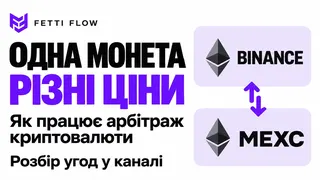 Ad creative on Telegram Ads