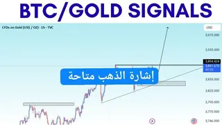 Ad creative on Telegram Ads