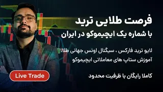 Ad creative on Telegram Ads