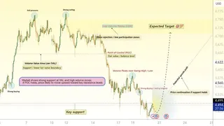 Рекламный креатив в Telegram Ads