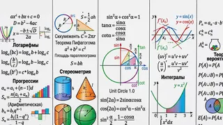 Рекламный креатив в Telegram Ads