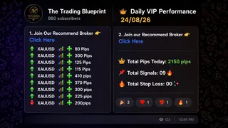 Ad creative on Telegram Ads
